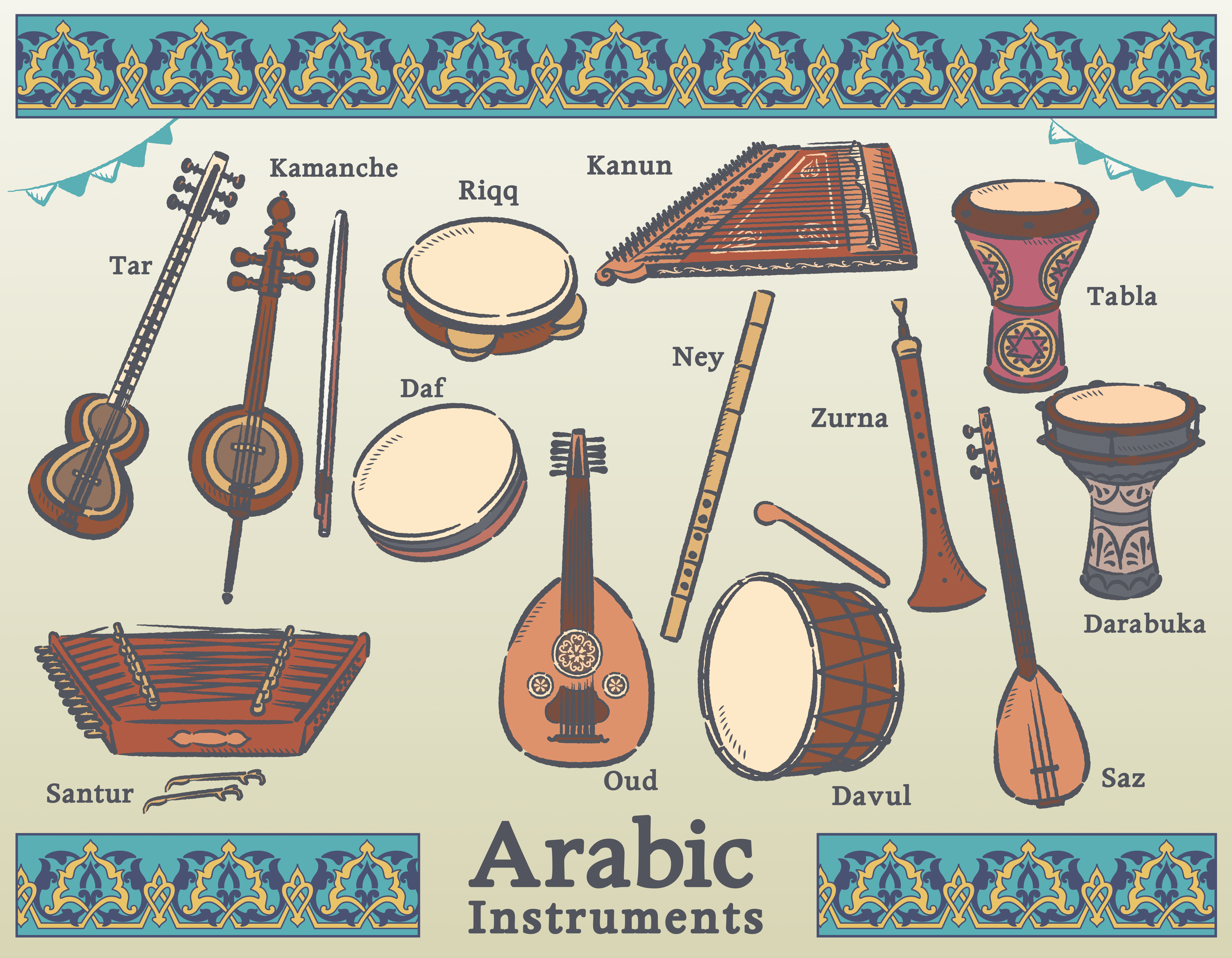 agenda Herdenkings zebra Perzische muziekles online - Boek meteen je eerste les! | School of Music
